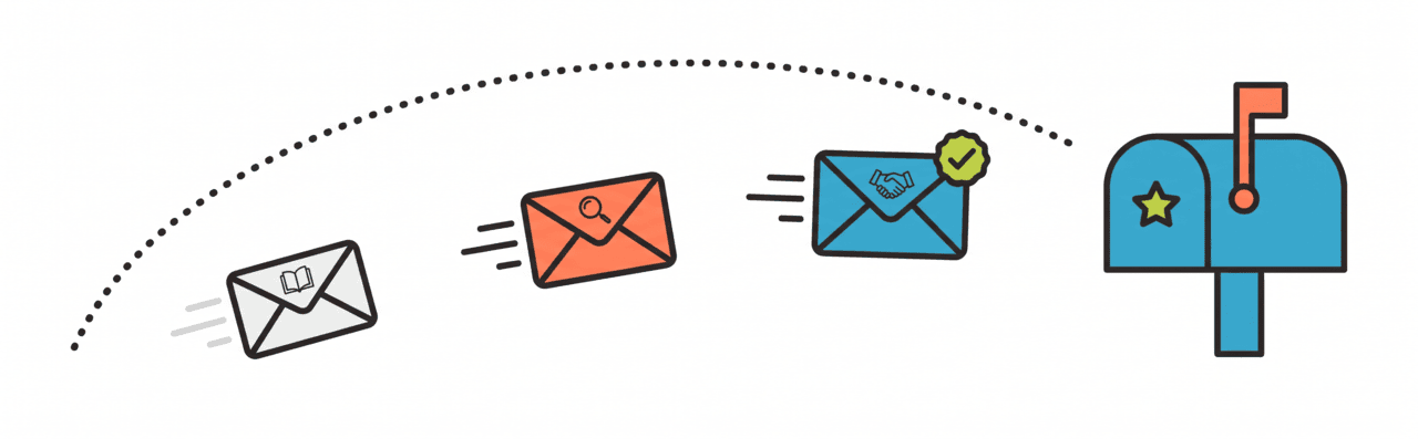 Email Marketing Automation Strategy