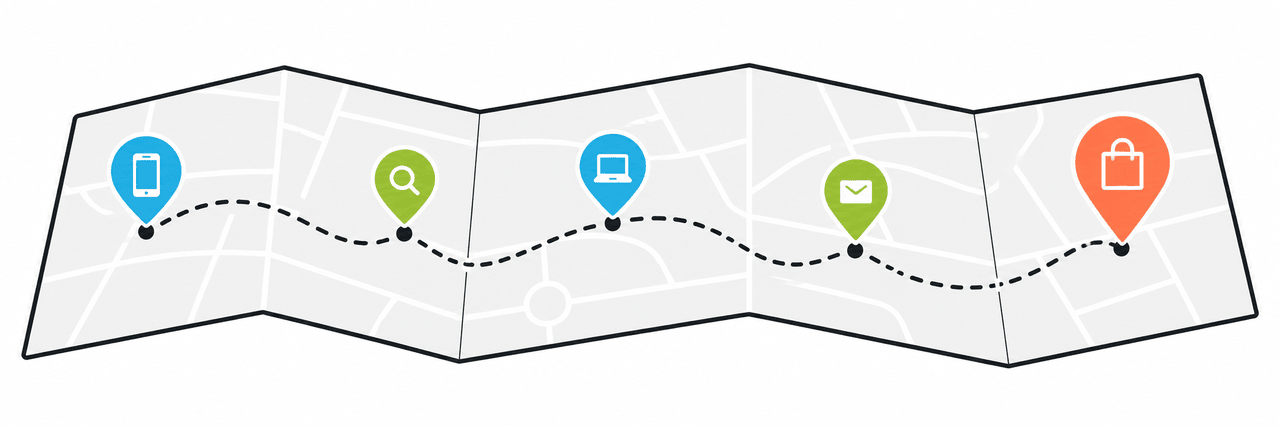 Multi-Touch Attribution Marketing