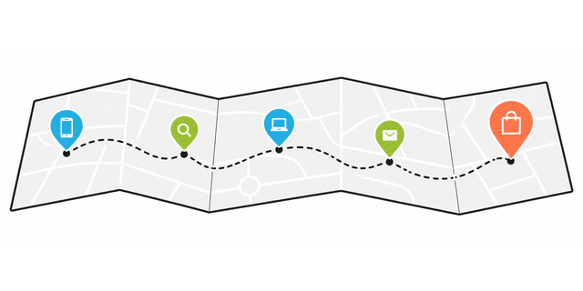 Multi-Touch Attribution Marketing