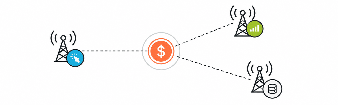 Marketing Attribution Tools