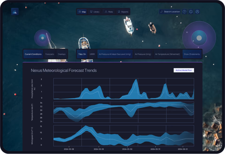 Meteorological dashboard overlay on aerial water view with boats, showing Nexus Meteorological Forecast Trends from May 28 to June 1, 2024, including graphs for precipitation rate, temperature, and wind speed.