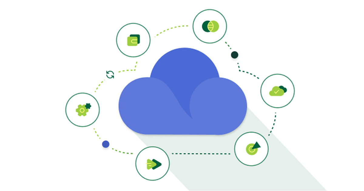 Healthy Posture and you are in the Clouds: CSPM 101