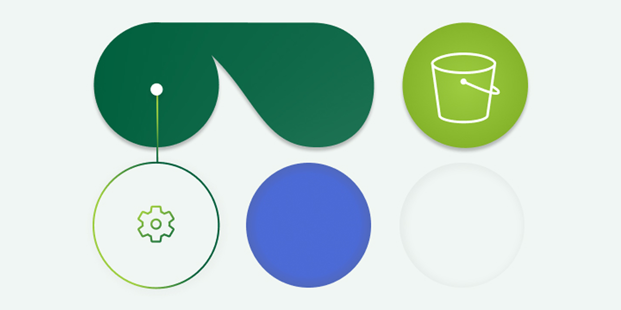 Severity Matters: Open User Access to S3 Buckets