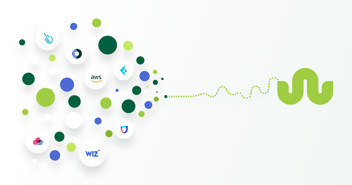 The Why and the How of Managed CNAPP