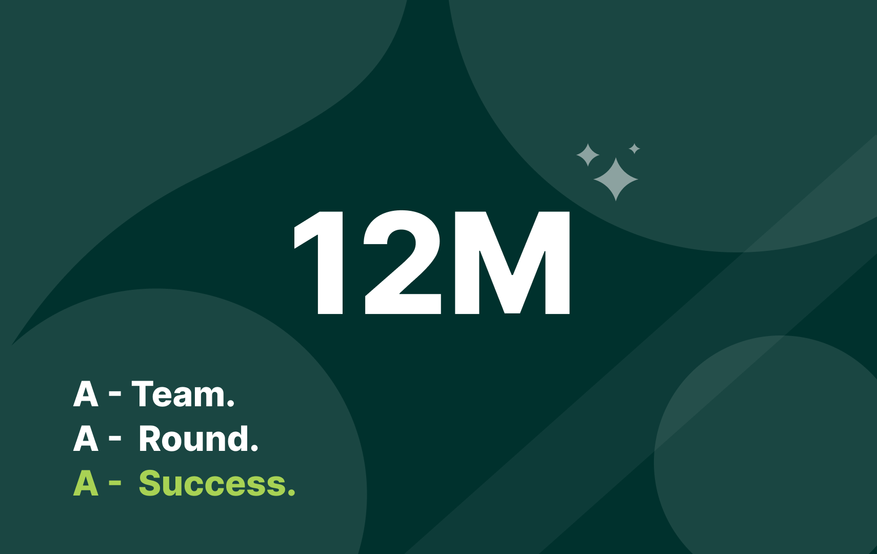 Tamnoon’s Journey to $12 Million in Series A Funding