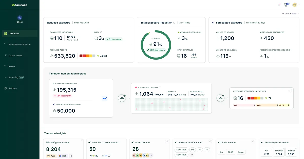 How Tamnoon’s New Dashboard Enables Full Visibility Into Your Cloud Security