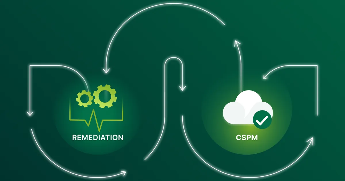 How Remediation Operations Scales with Managed Cloud Security