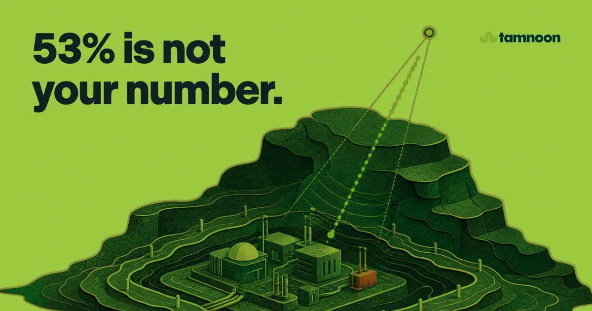 53% is not your number.