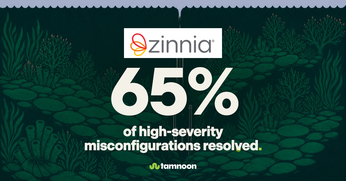 How Zinnia Resolves 65% of High-Severity Misconfigurations
