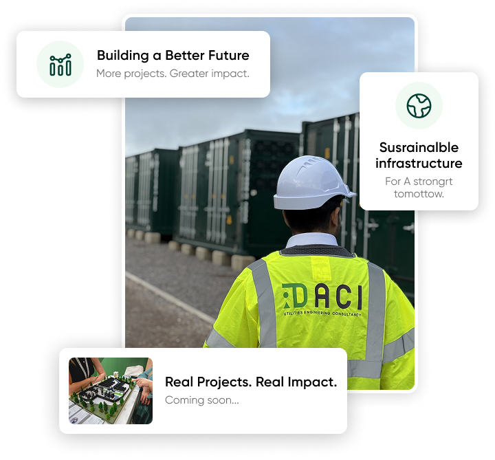 DACI engineer in hi-vis and a hard hat on a battery energy storage site, surrounded by project highlight cards.