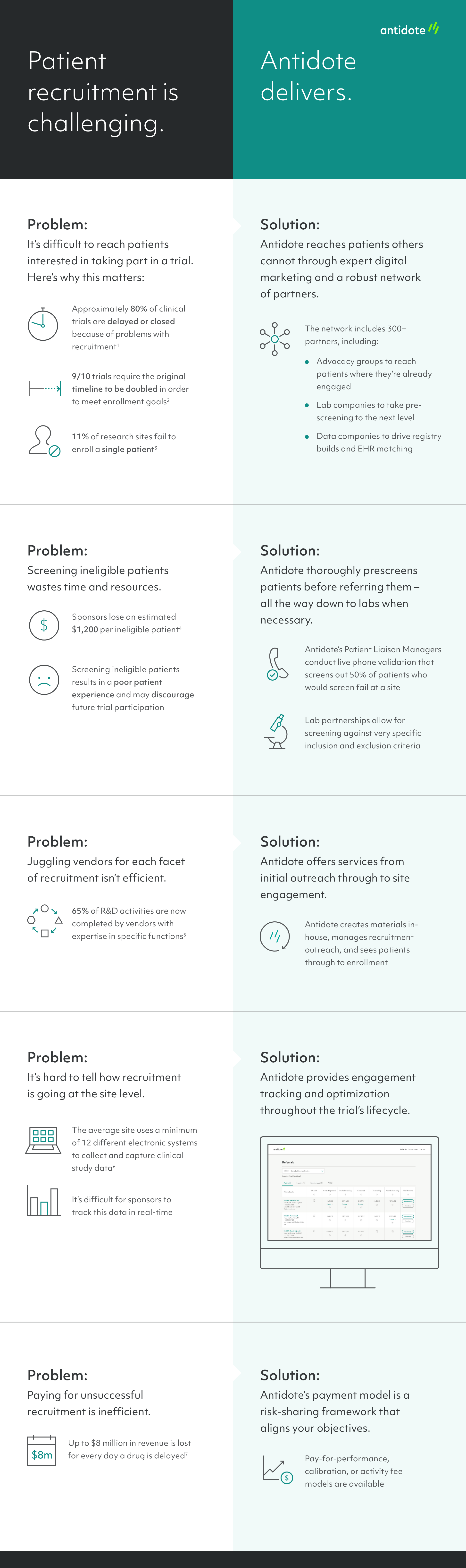 infographic - 3@2x@2x@2x-1