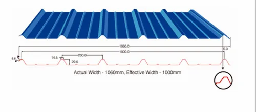 Metallic Laminate Sheet roofing product reference