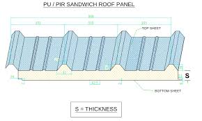 PUF Roof Sheet 50 mm - Go Green