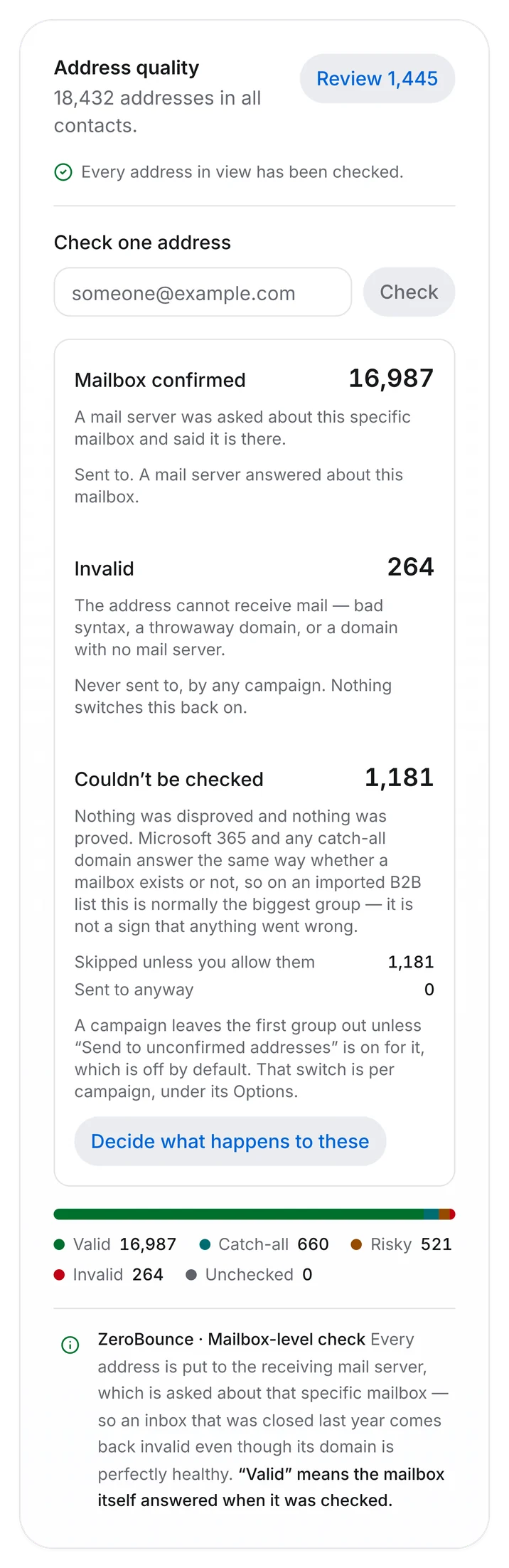 Outfrank address quality on mobile: mailbox-confirmed, invalid and unchecked counts
