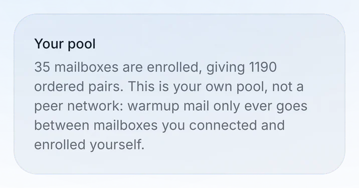 Outfrank warmup on mobile: enrolled mailboxes ramping toward full volume