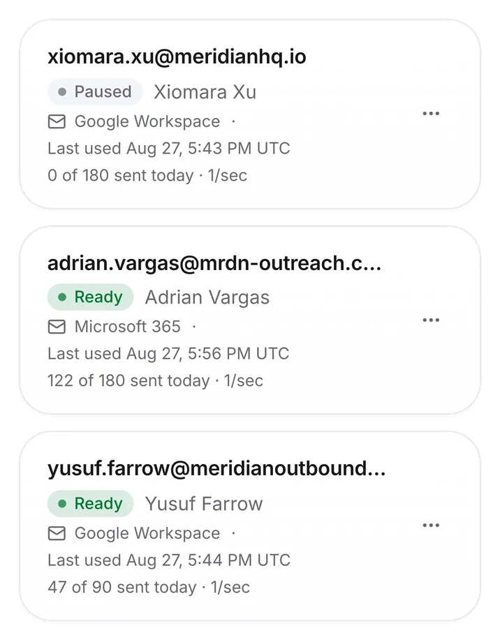 Outfrank mailbox rotation on mobile: each account's sends today against its daily ceiling