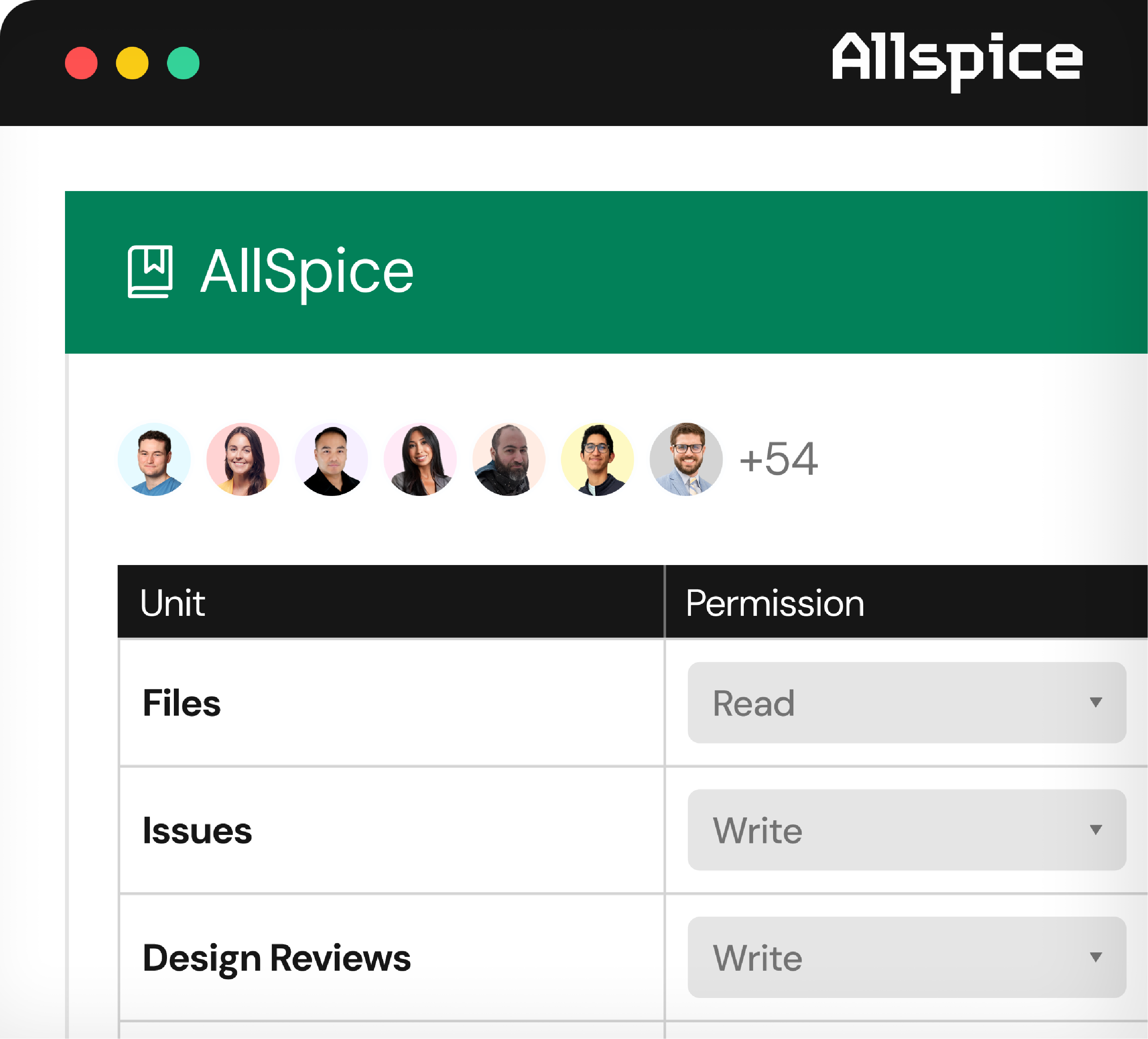 Enterprise security interface screen showing user permissions for different units under the AllSpice project, including read access for Files and write access for Issues and Design Reviews, with profile pictures of several users and a total of 54 additional users indicated.