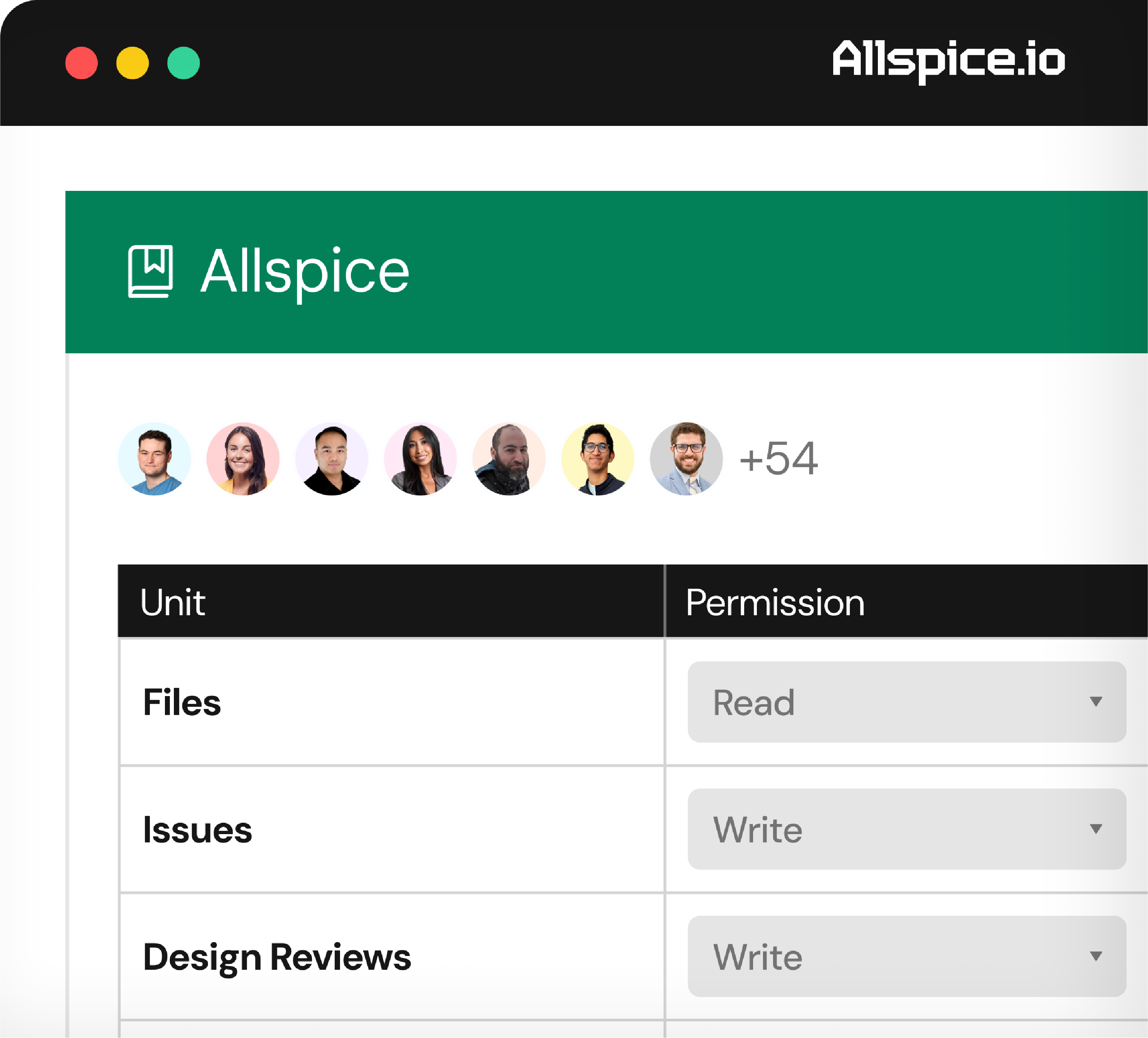Enterprise security interface screen showing user permissions for different units under the AllSpice project, including read access for Files and write access for Issues and Design Reviews, with profile pictures of several users and a total of 54 additional users indicated.