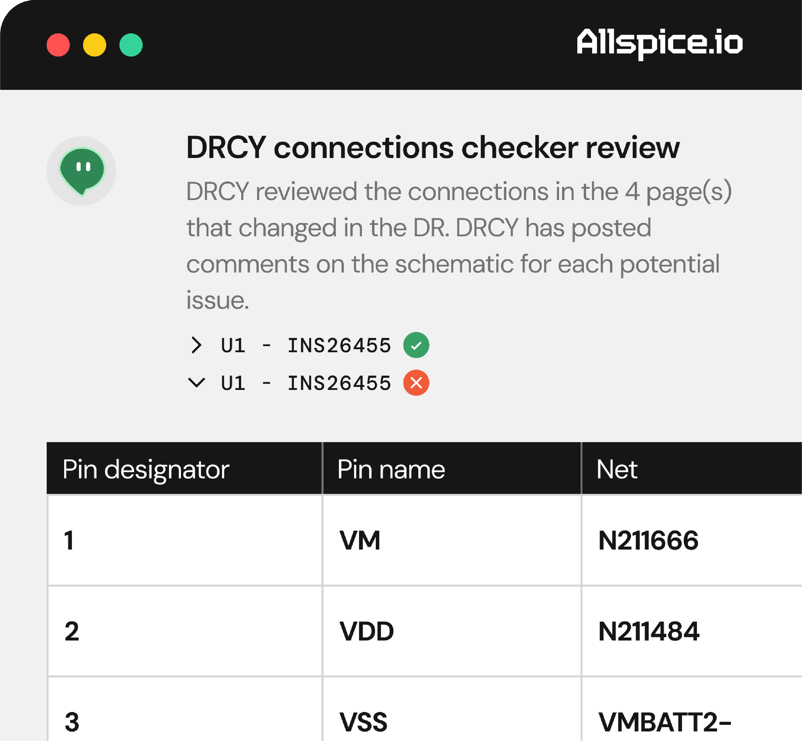 Screenshot of DRCY connections checker review on Allspice showing that DRCY reviewed connections in 4 pages with comments on schematics, listing U1 - INS26455 with a green check and red cross, and a table displaying pin designators 1 to 3 with corresponding pin names VM, VDD, VSS, and nets N211666, N211484, and VMBATT2- respectively.