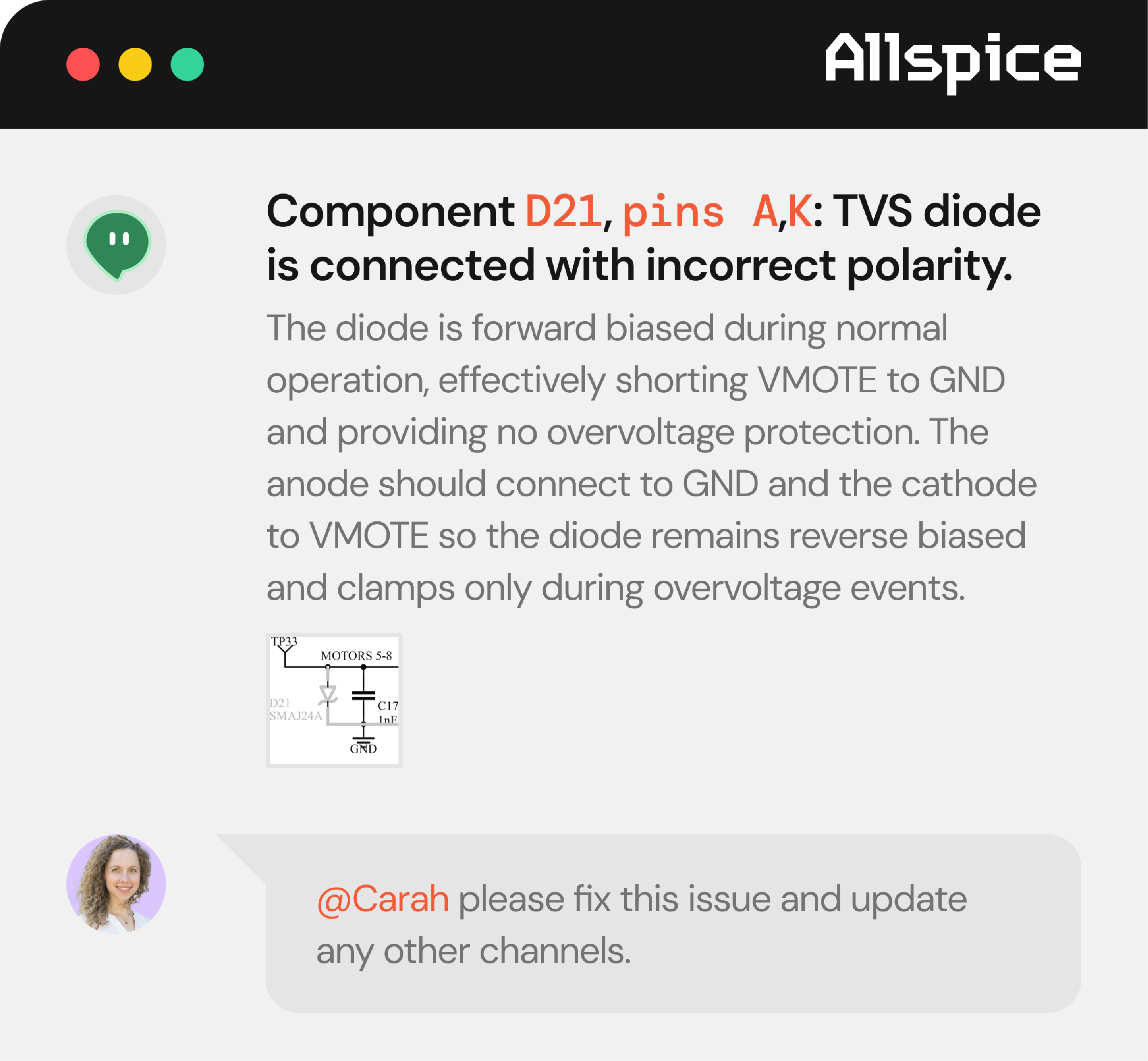 Chat interface from Allspice showing a technical issue: Component D21, pins A and K, TVS diode connected with incorrect polarity. Explanation states the diode is forward biased during normal operation, shorting VMOTE to GND and providing no overvoltage protection. Correct connection should have anode to GND and cathode to VMOTE to keep diode reverse biased and clamp only during overvoltage. A small schematic diagram of the diode wiring is visible. A user named Carah is requested to fix the issue and update other channels.