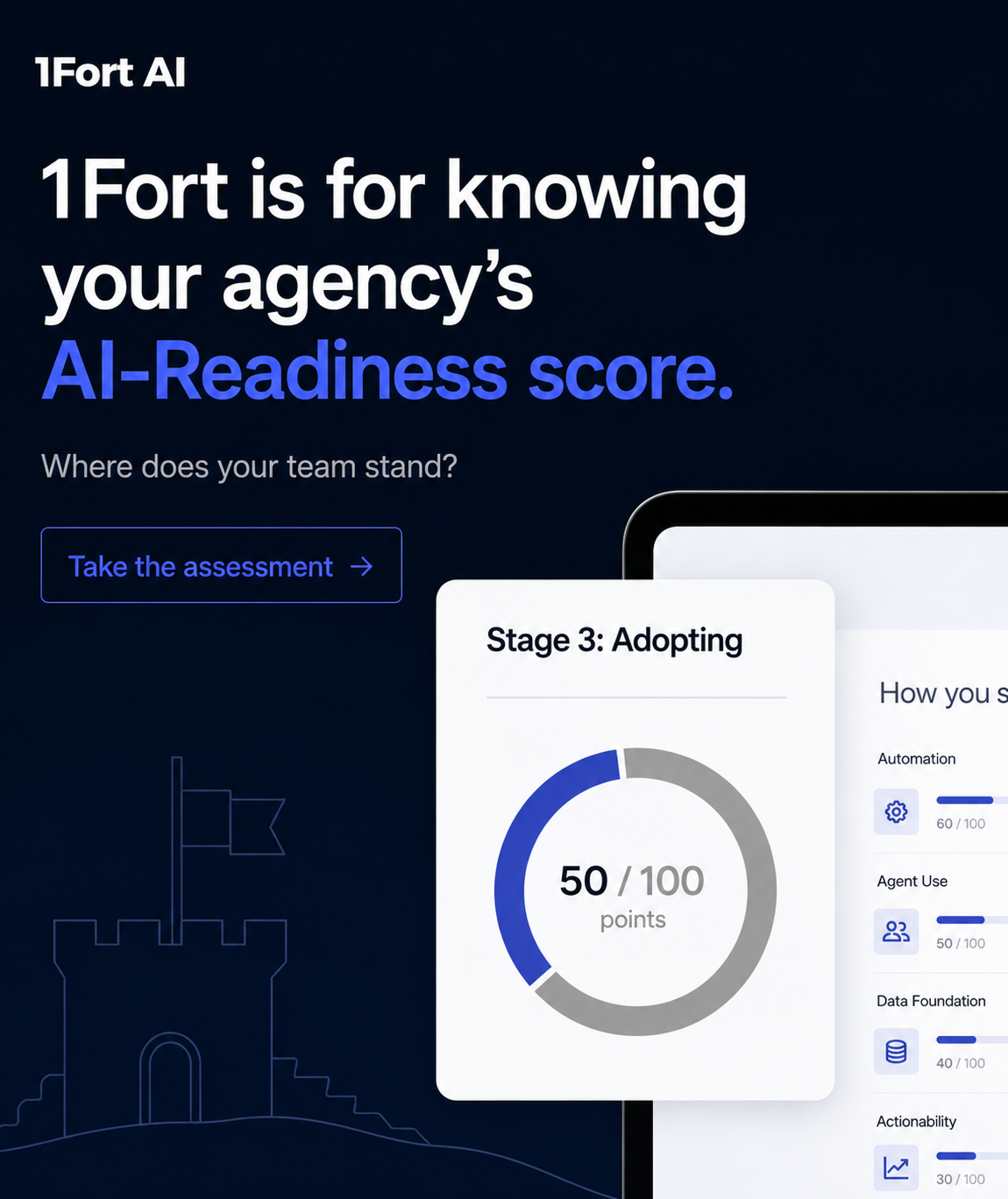 The AI Readiness Test
