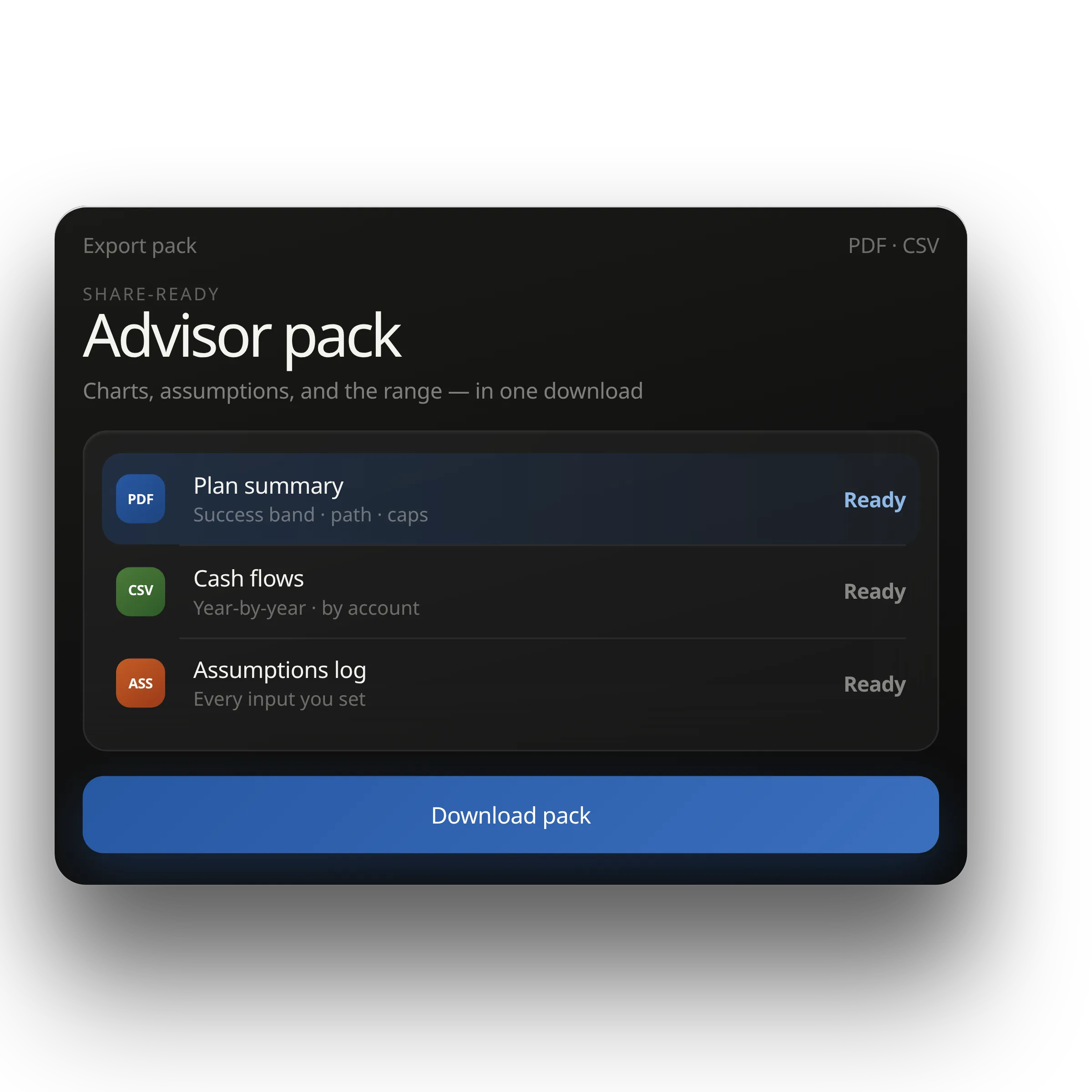 Jeme CSV export with assumptions spend claim age and results