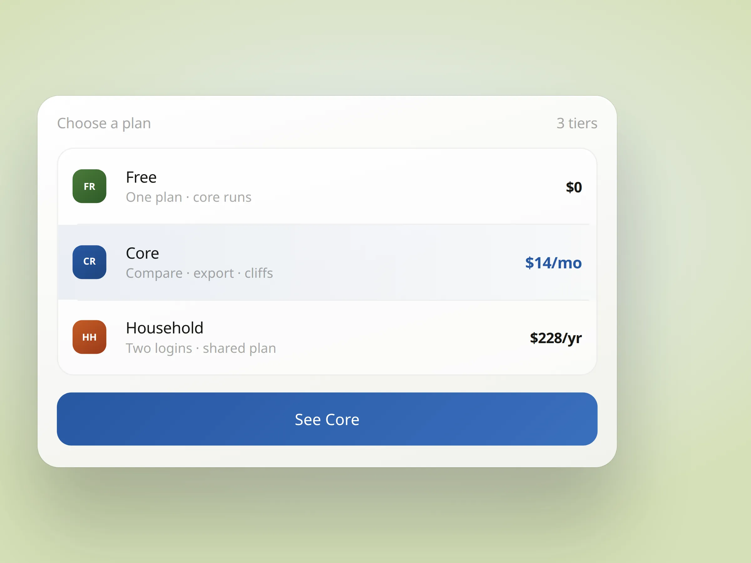 Free, Core, and Household plan comparison