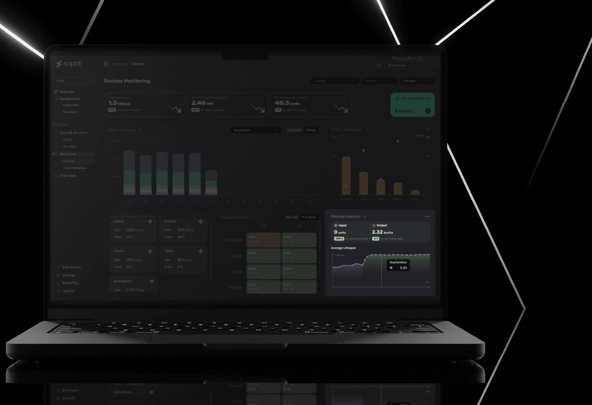Open laptop displaying a device monitoring dashboard with charts and statistics on emissions, energy consumption, device types, usage emission distribution, and physical inventory details, set against a dark background with glowing white lines.