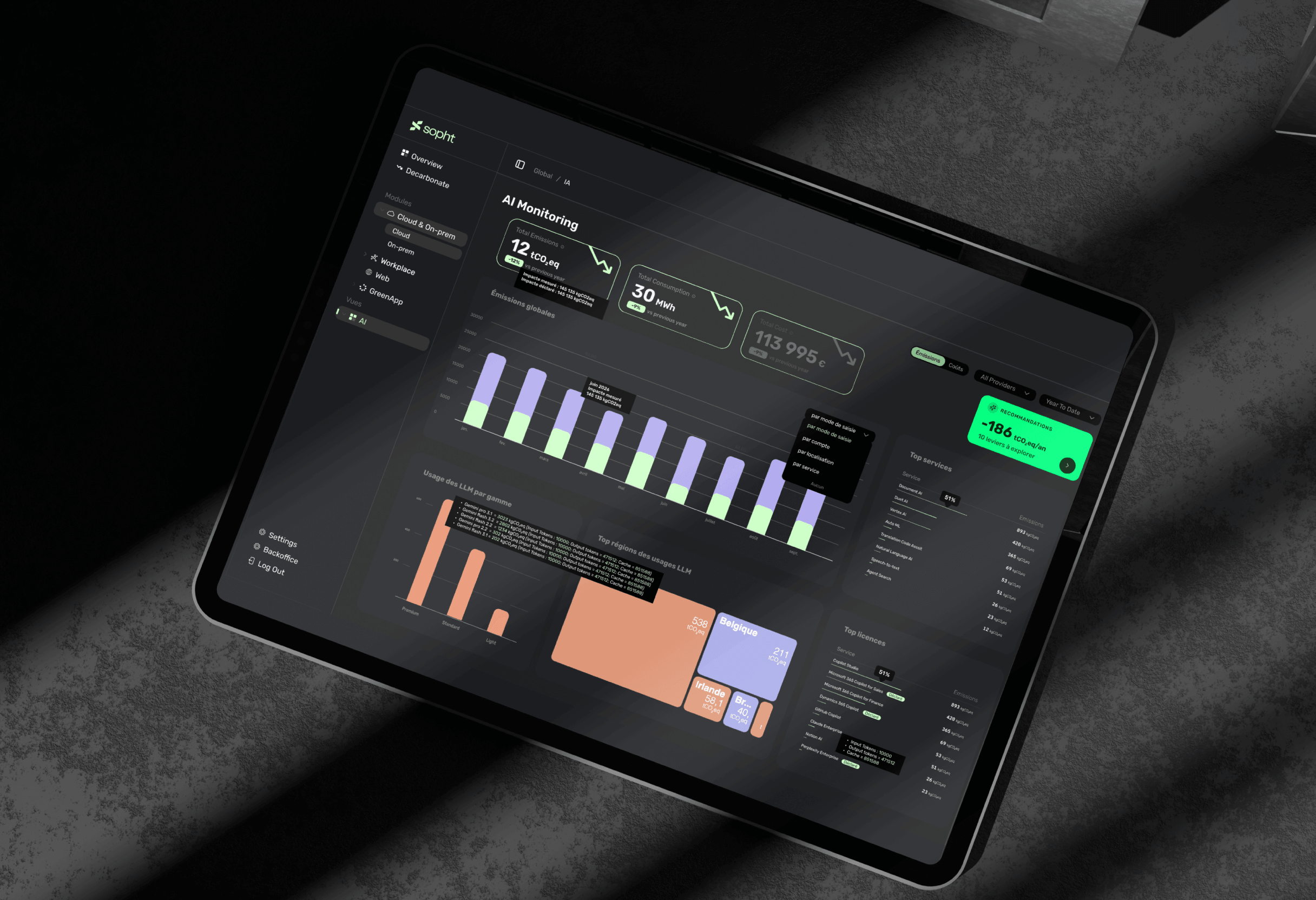 image of computer screens with data dashboards