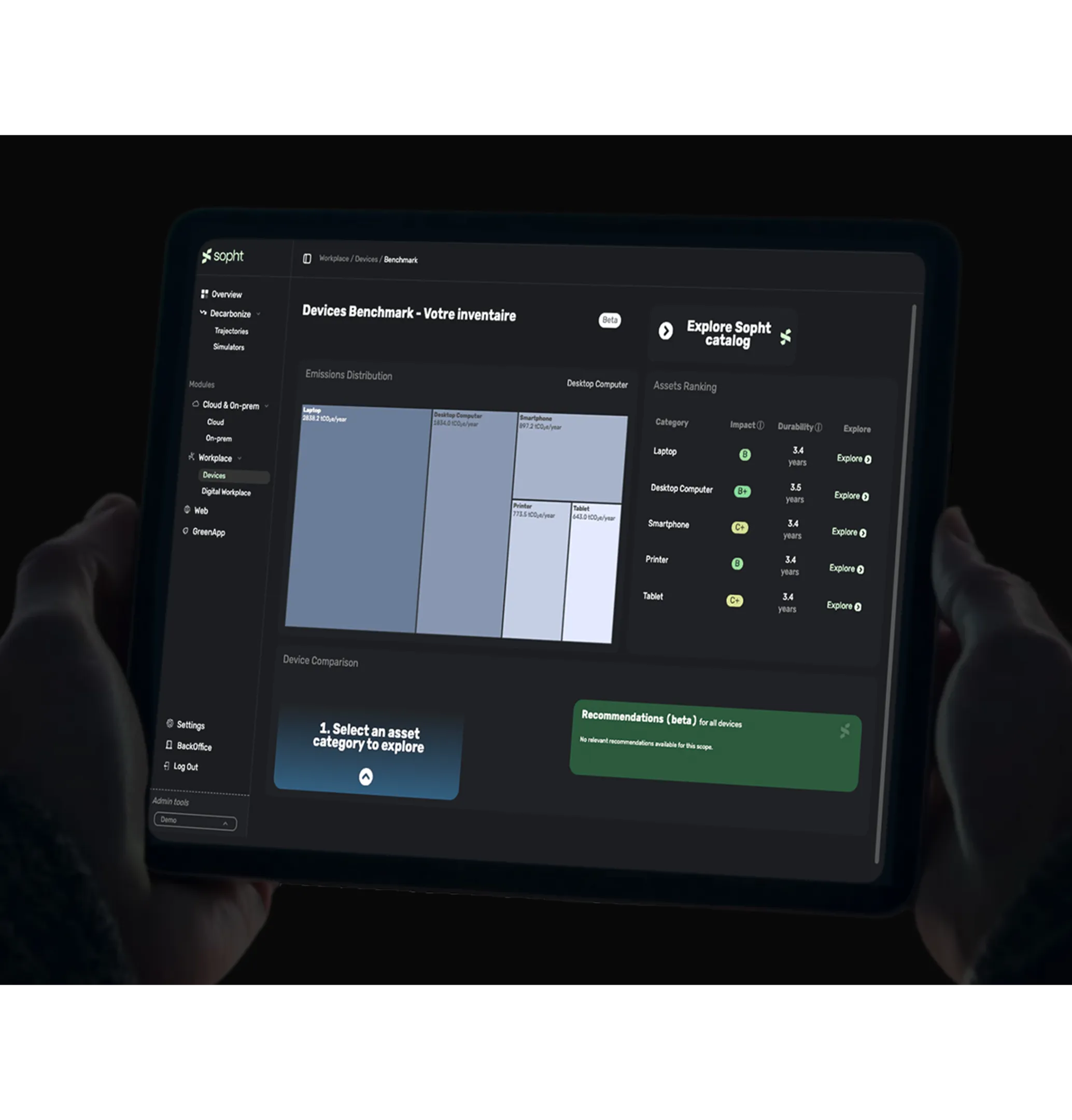 Sopht platform on a tablet: devices benchmark