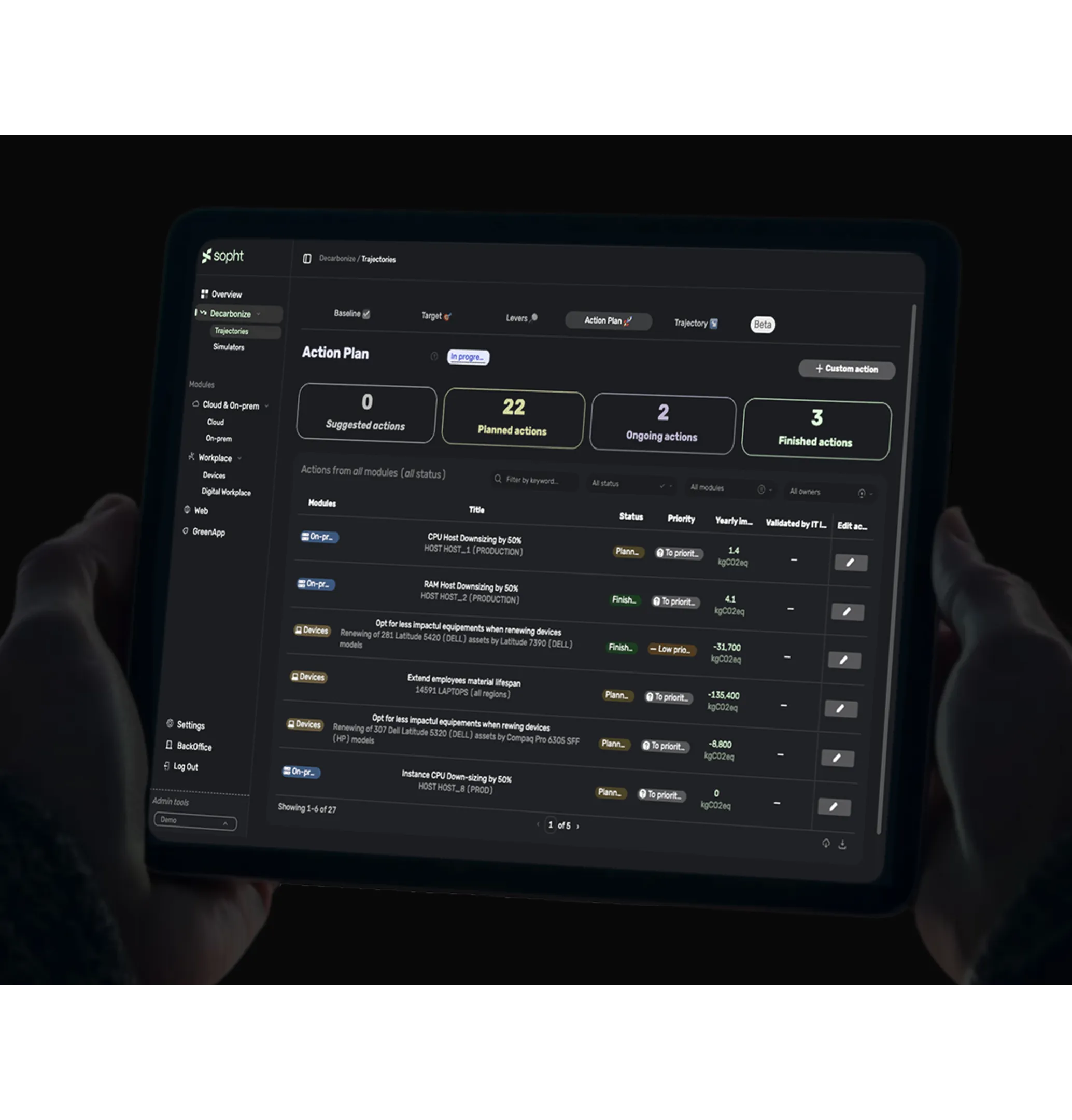 Sopht platform on a tablet: decarbonization action plan