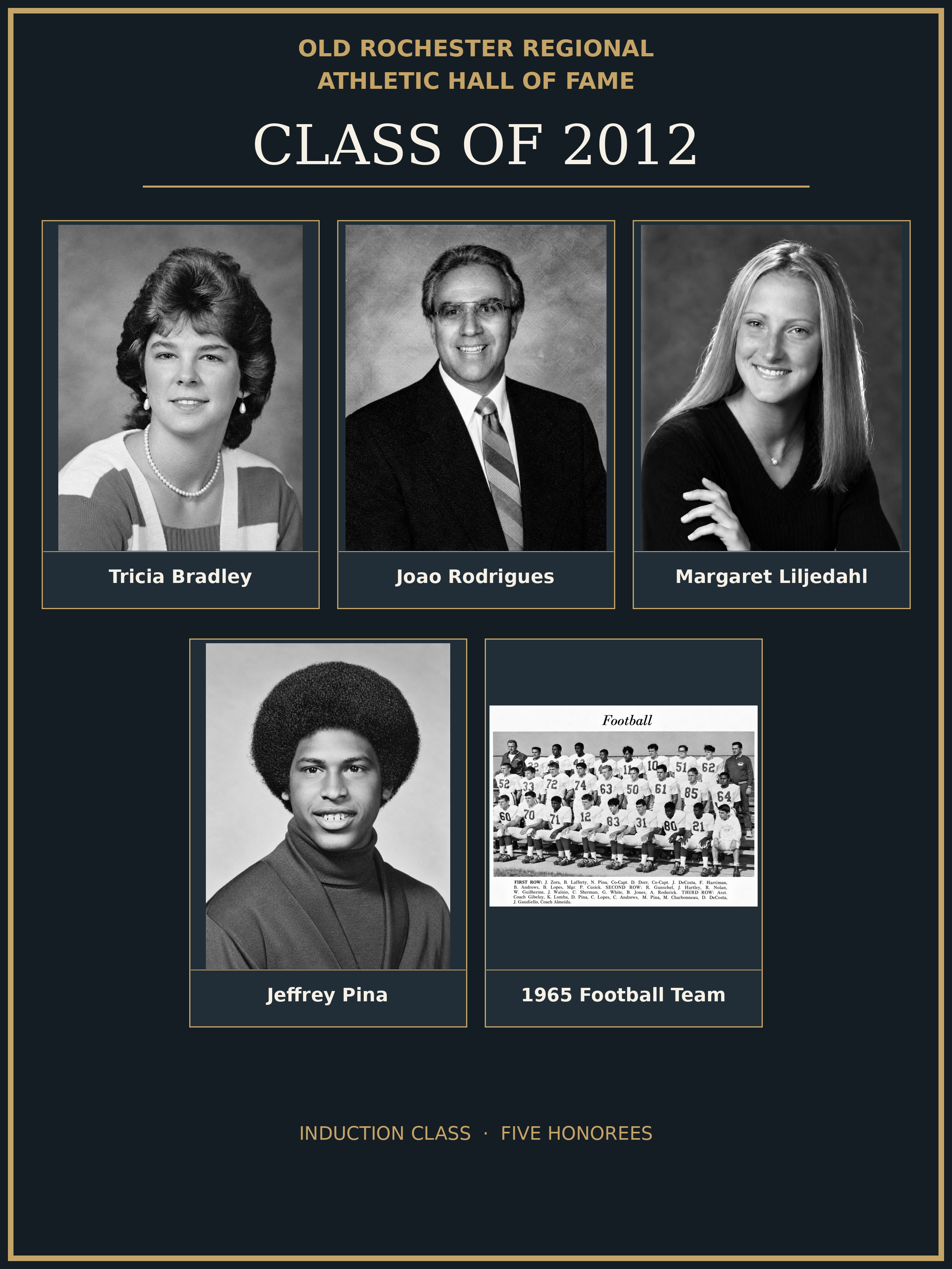 Hall of Fame induction class collage