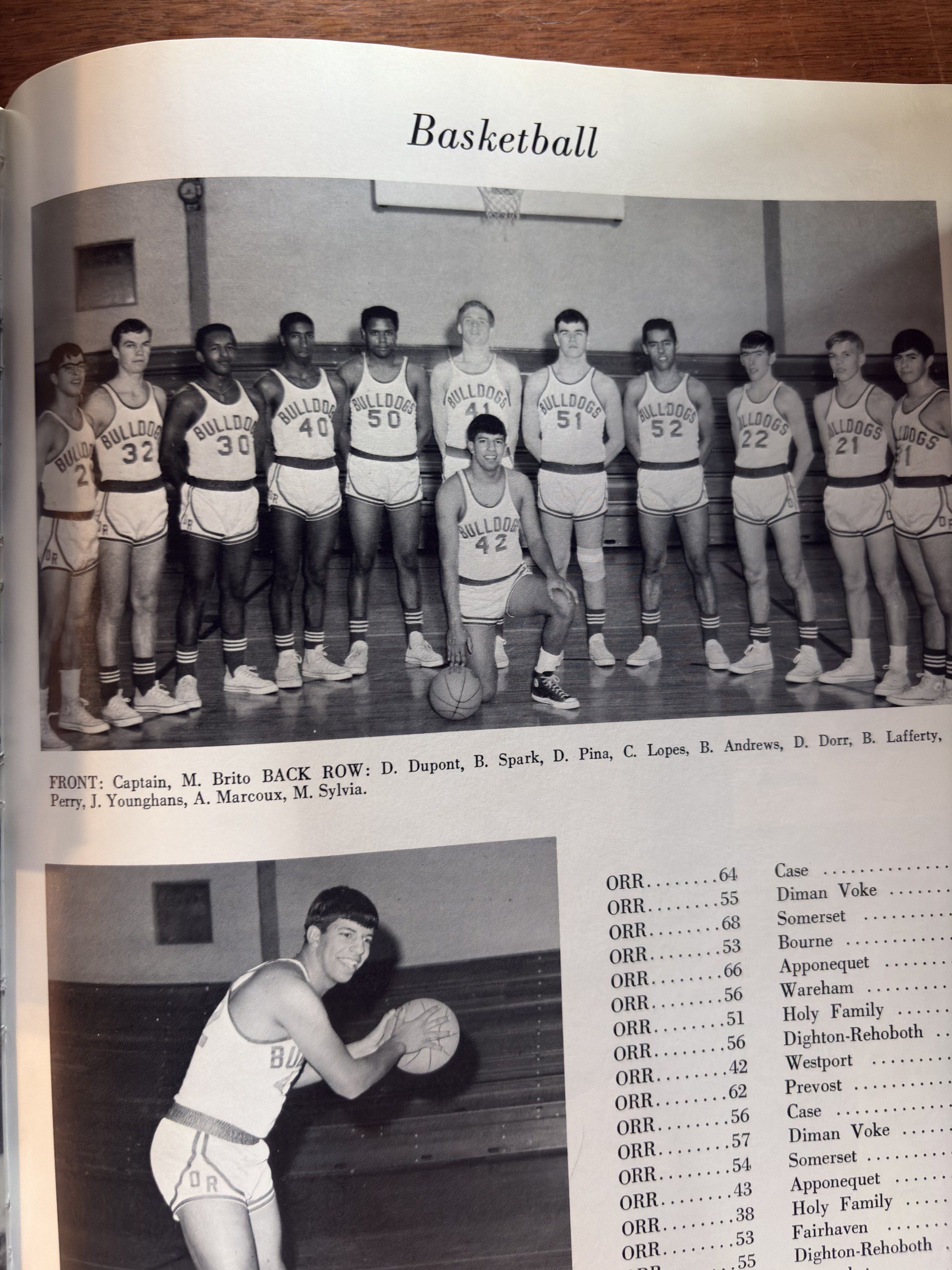 ORR basketball team yearbook page identifying M. Brito as captain in the front row