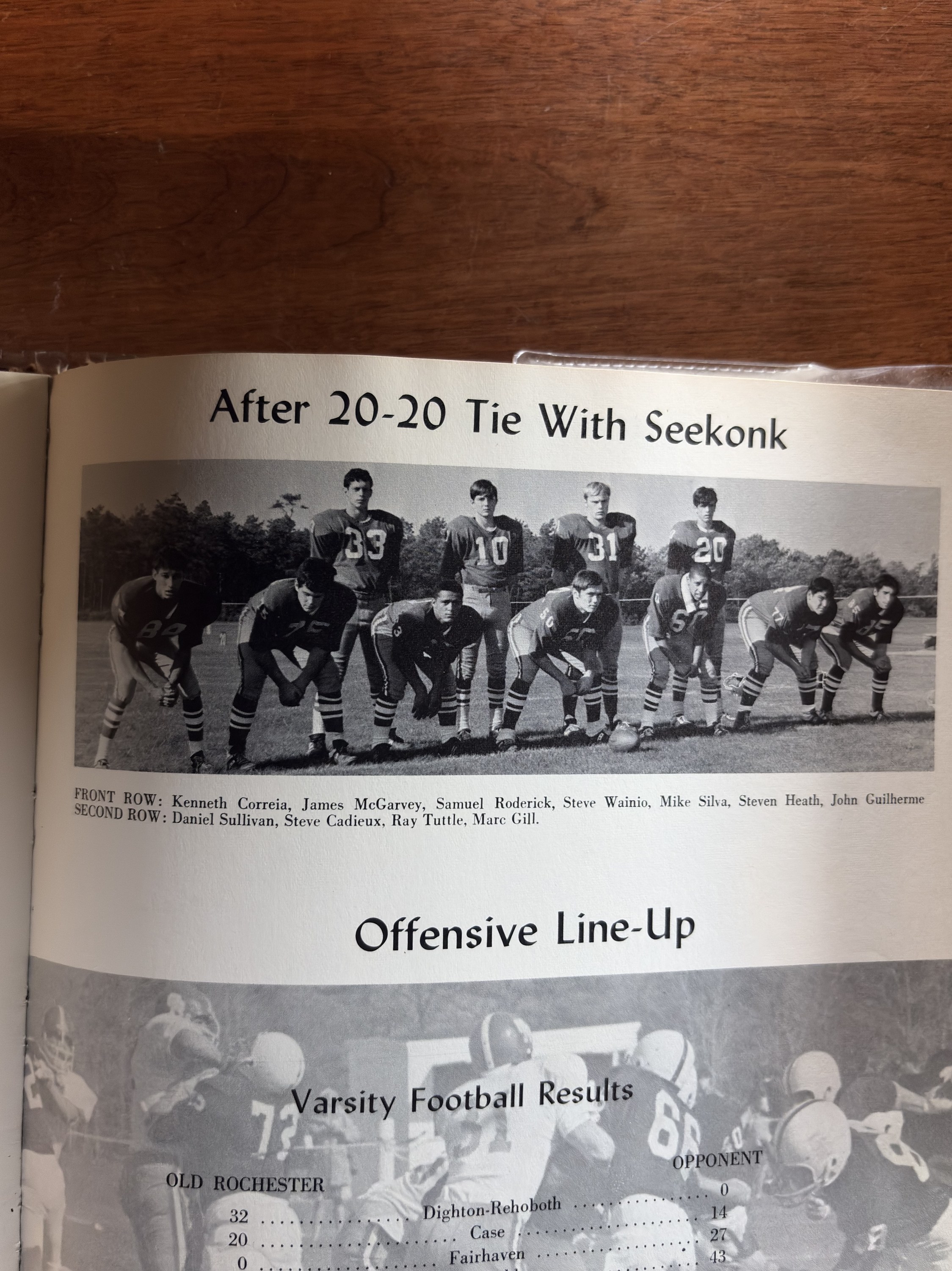 ORR football lineup yearbook page naming Steven Heath in the front row