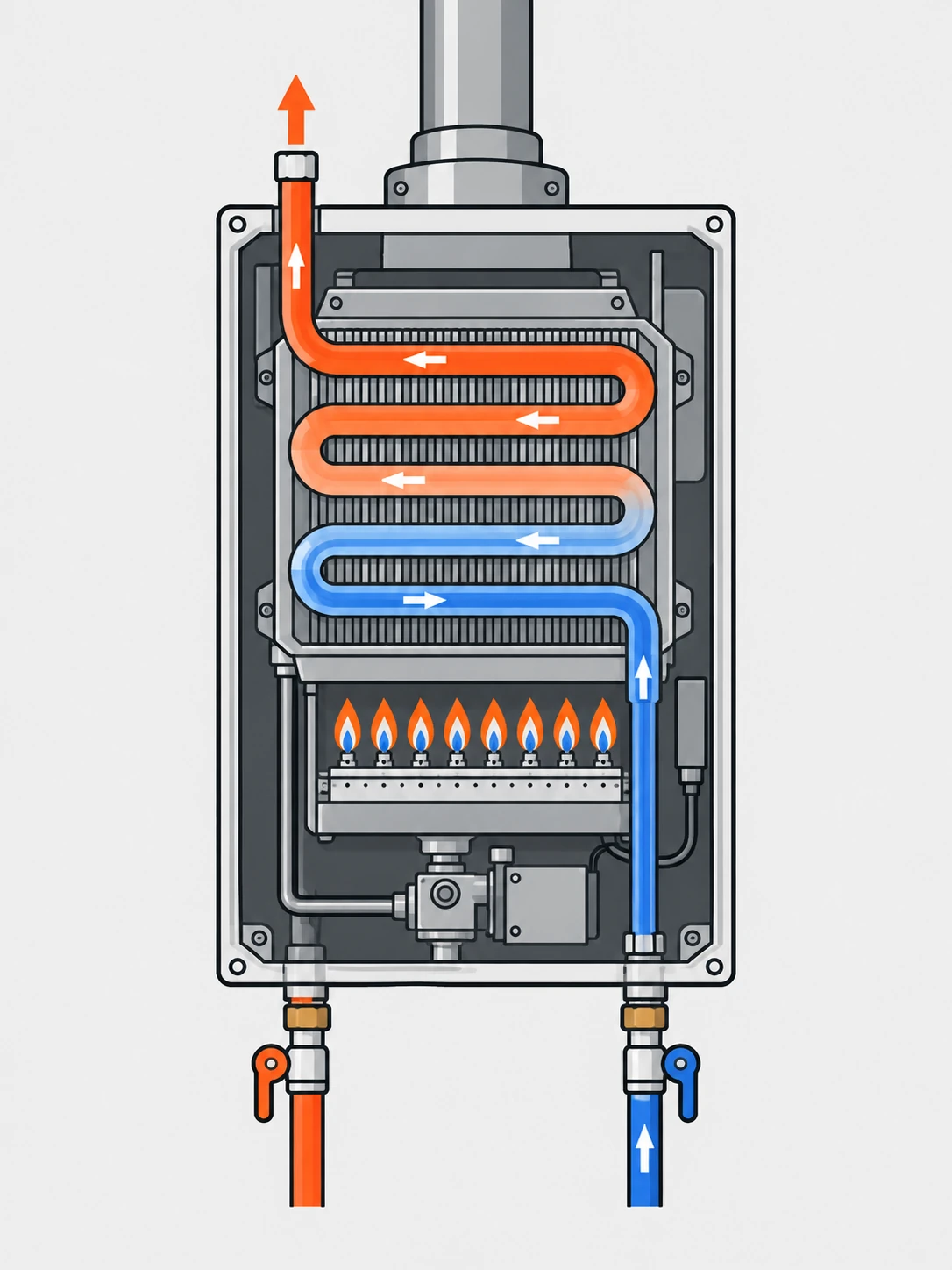 Tankless Water Heater Installation in Mesa, AZ