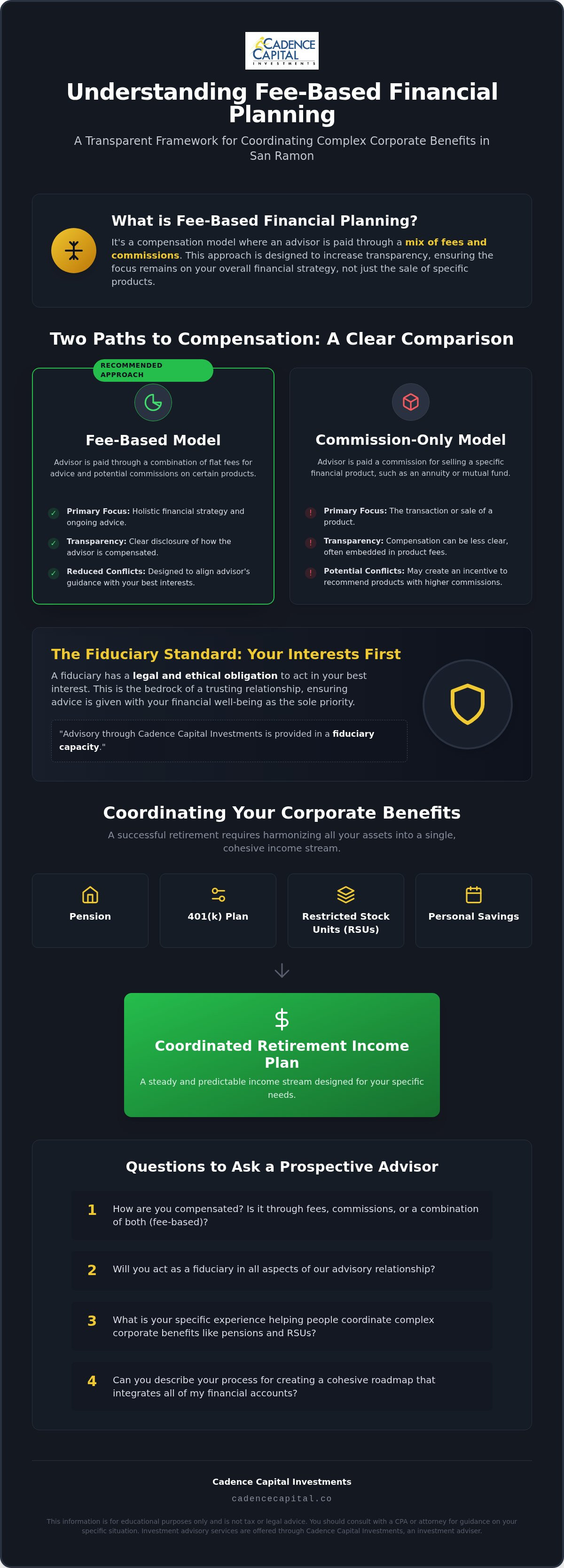 Fee-based financial planning San Ramon