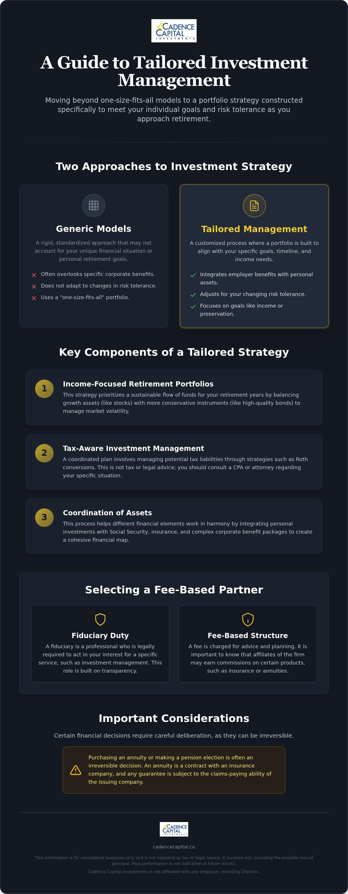 Tailored investment management services