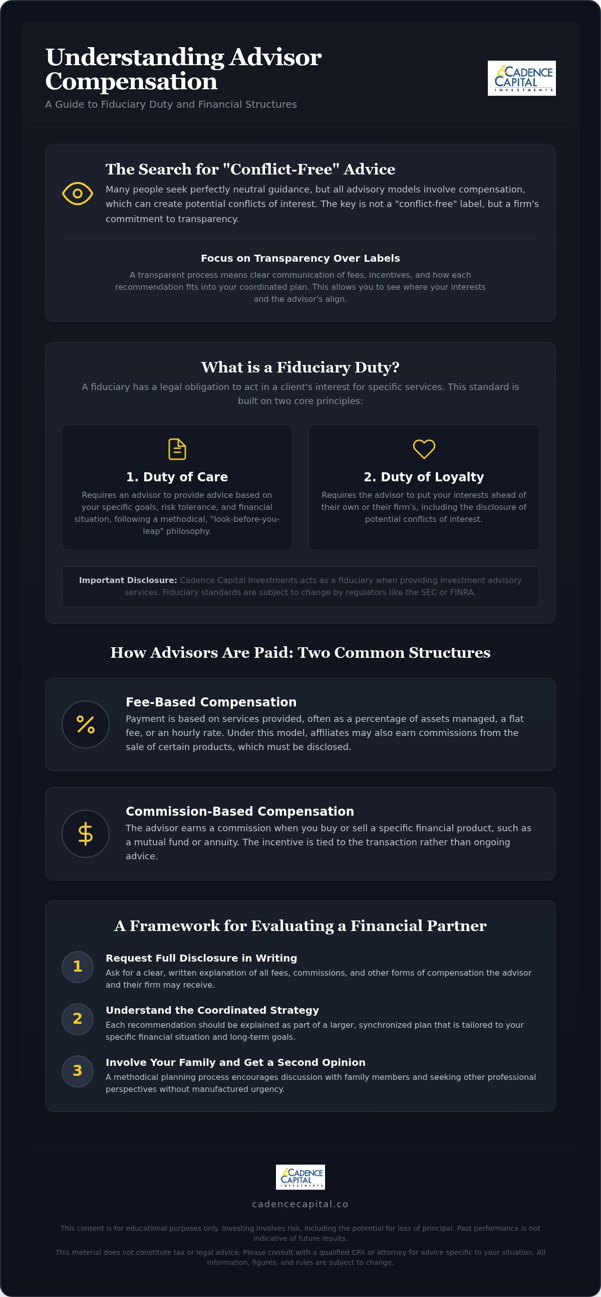 Conflict free investment advice