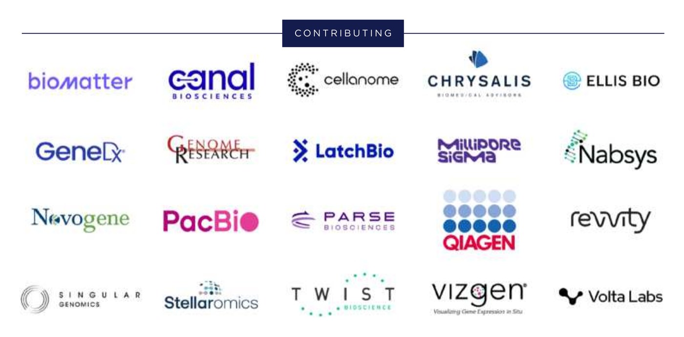 Contributing sponsors of the 2026 AGBT General Meeting