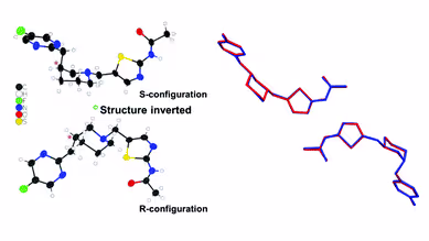 Absolute configuration determination of pharmaceutical crystalline powders by MicroED via chiral salt formation