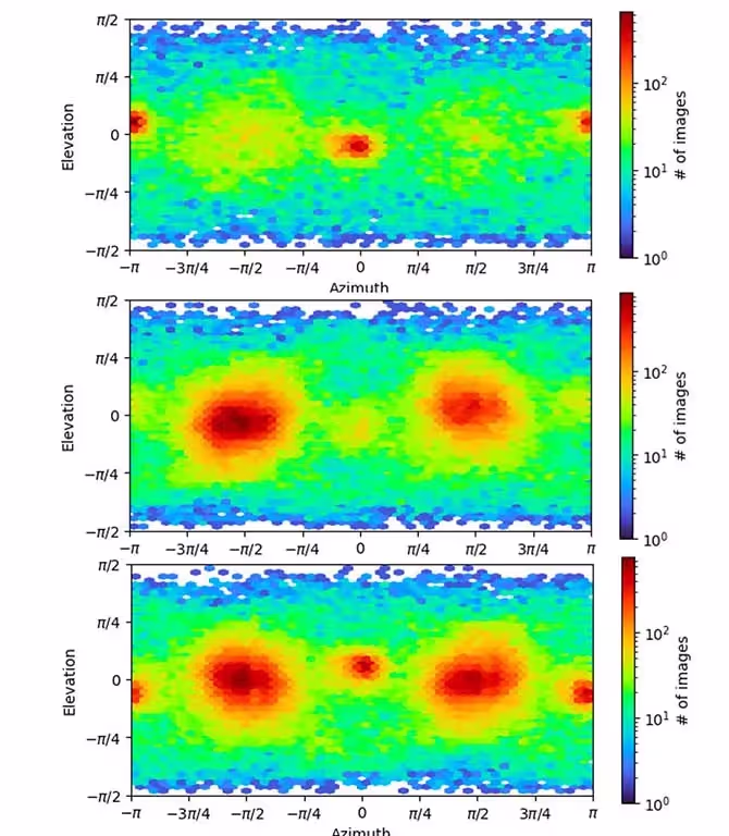 Beta-amylase viewing-direction distributions for tilted collection, chameleon vitrification, and a combined strategy
