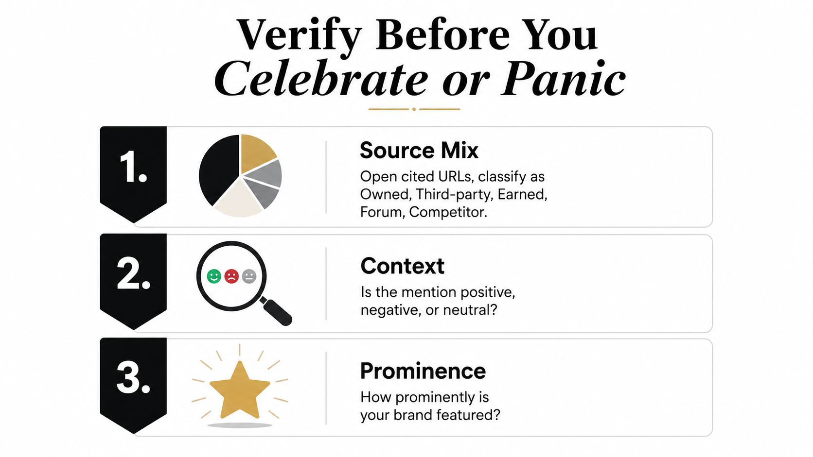 A checklist infographic titled Verify Before You Celebrate or Panic listing steps to analyze media mentions.