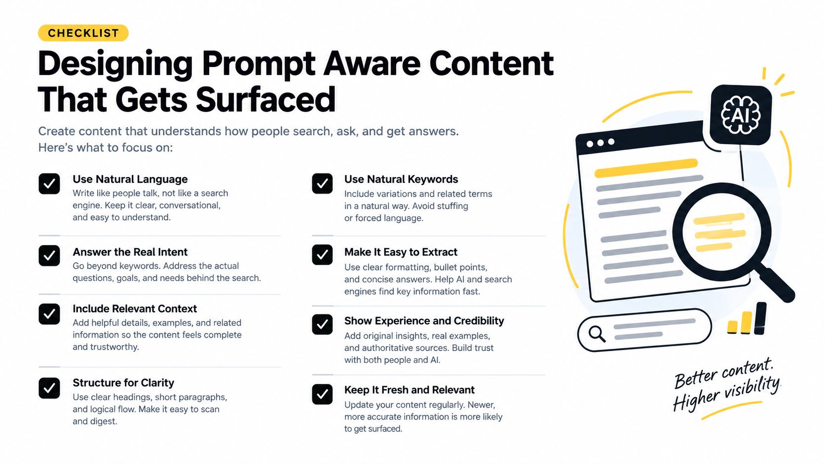 A checklist infographic titled Designing Prompt Aware Content That Gets Surfaced for SEO and AI search.