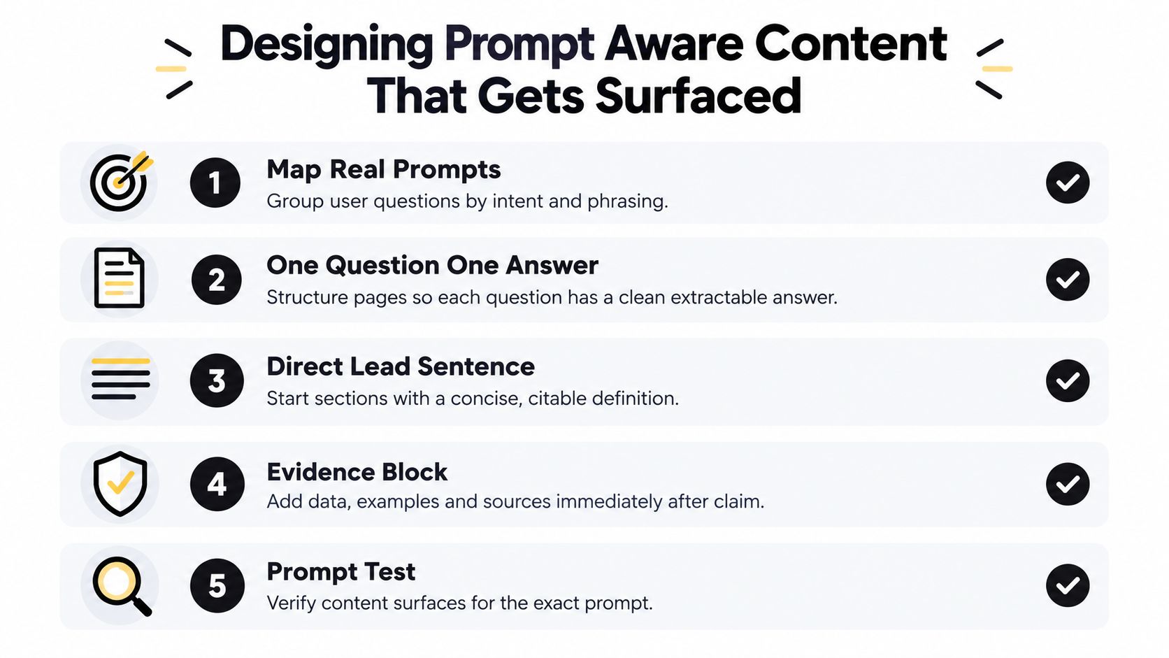 A five-step guide on designing prompt aware content for AI search optimization, featuring clear actionable steps.