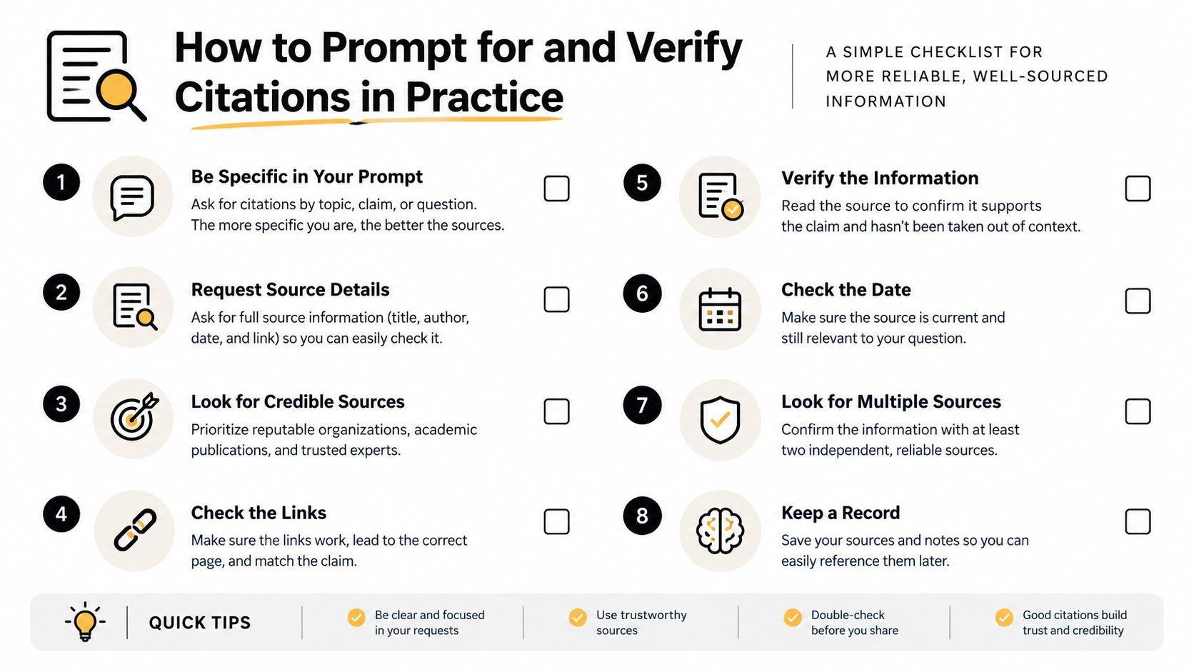 An infographic checklist guiding users on how to prompt for and verify accurate citations from AI tools.