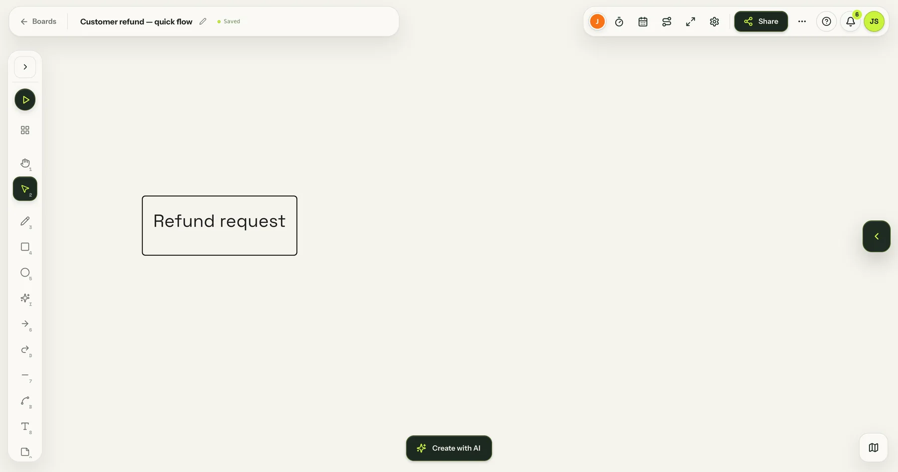 En ny tavle: den første boks, “Refund request”.