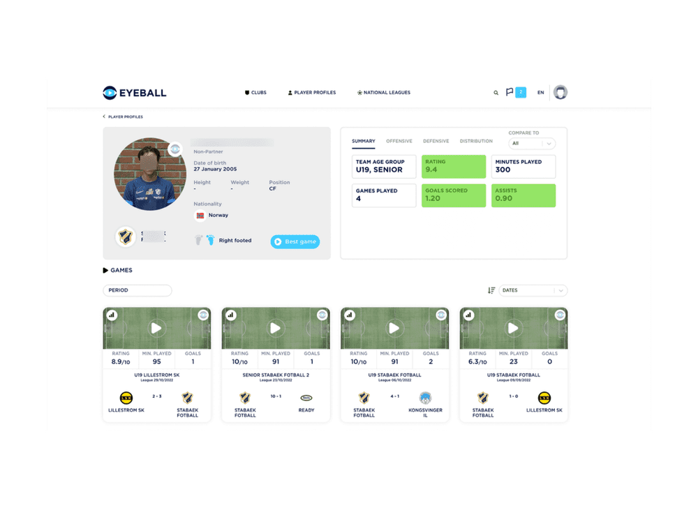 Our New Gold-package Features