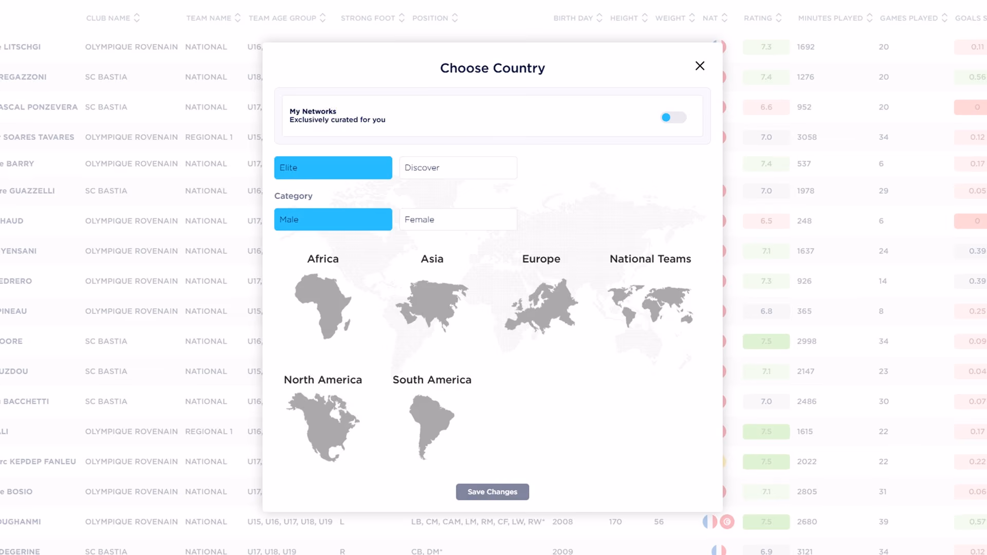 Country selector on the Eyeball scouting platform, covering 40+ countries