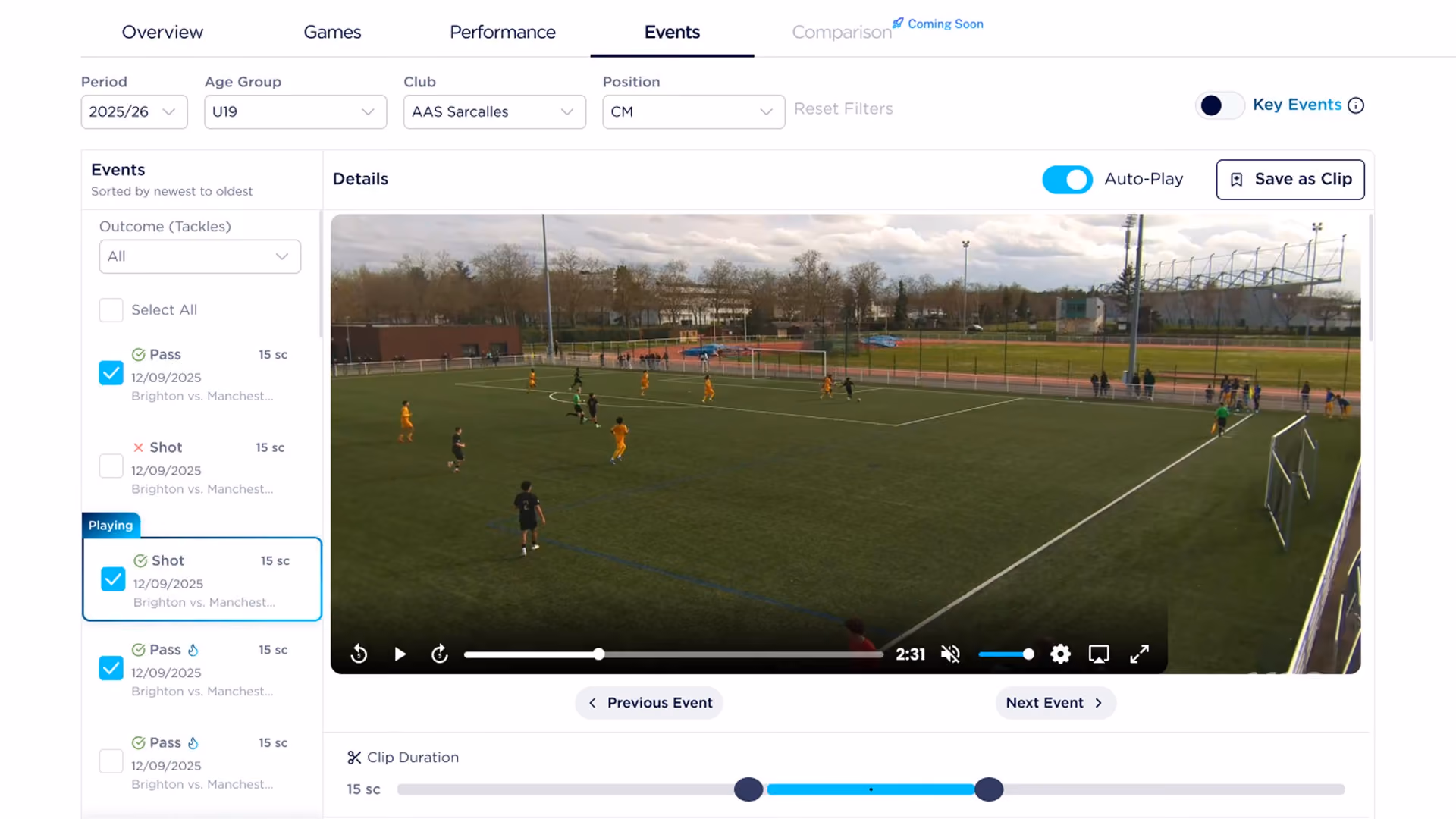 Tagged actions for one player gathered across every analysed game