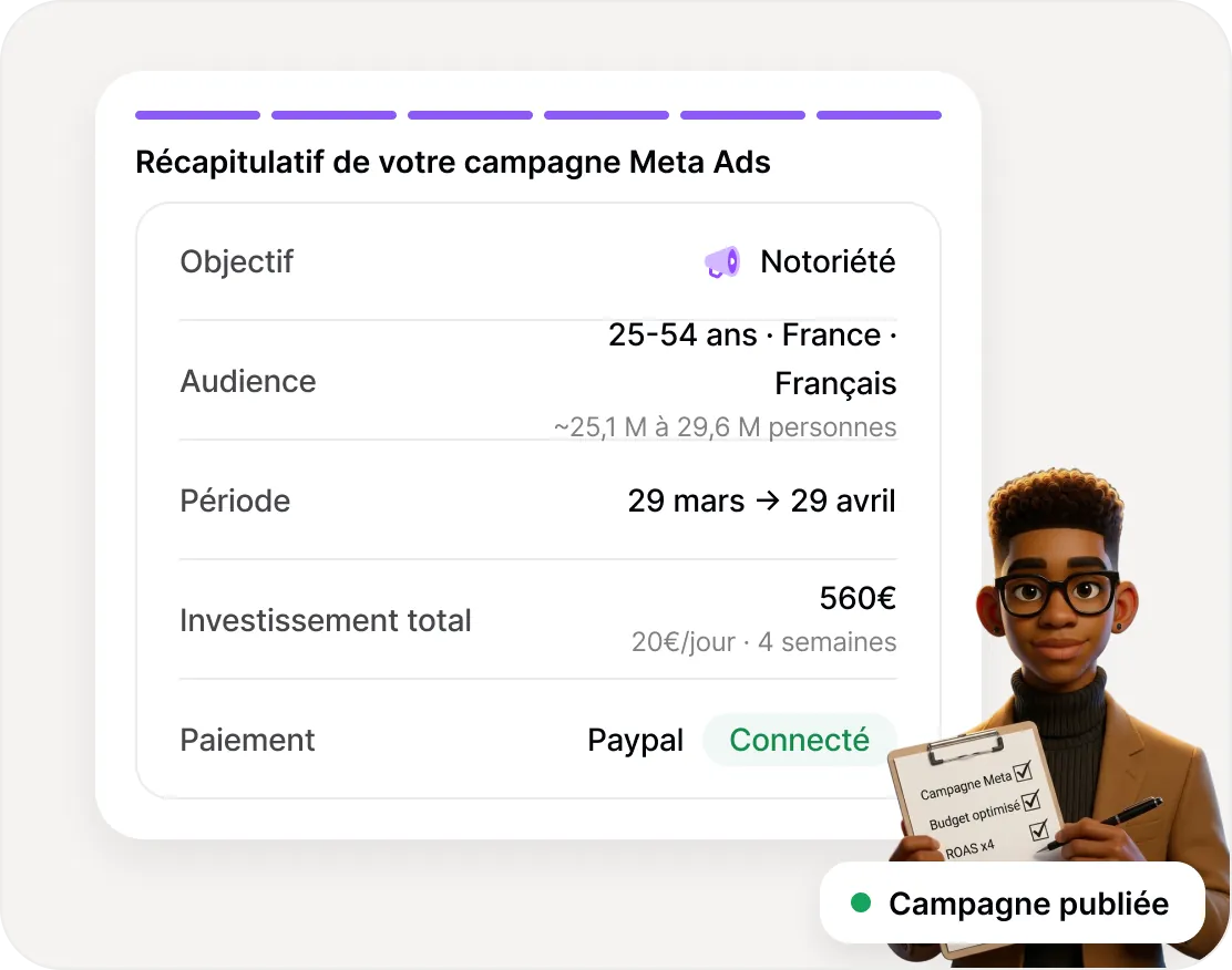Récapitulatif de campagne Meta : budget, durée et audience